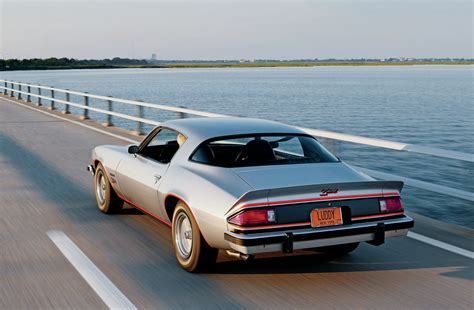 1977 Chevrolet Camaro Z28