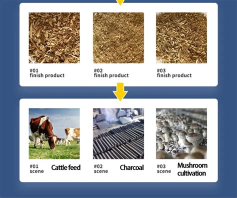 Image result for Tree Chipper Machine