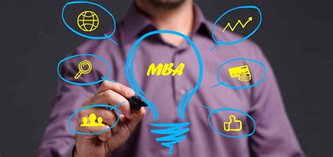 MBA Types 的图像结果