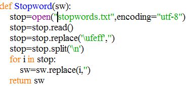 Image result for How to Stop Code in Python