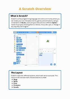 Image result for Scratch Computer Coding