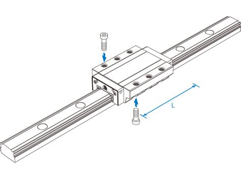 工作機械用超重荷重 NRS-X形／NRS形｜LMガイド｜製品情報｜THKオフィシャルウェブサイト