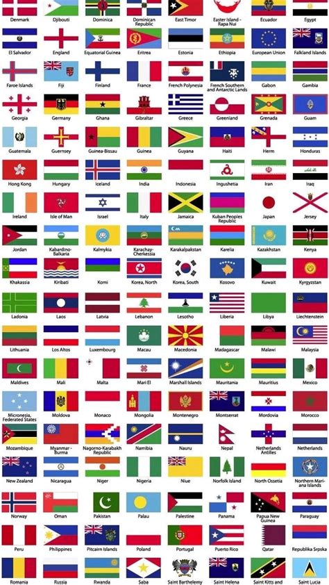 All Different Country Flags 的图像结果