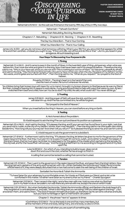 Rebuilding A Life — Dwelling Place Church