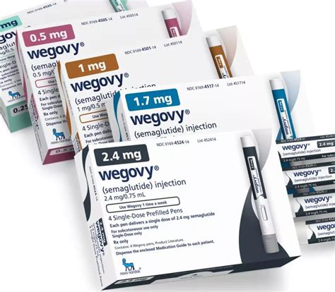 12 Basaglar Side Effects from Common to Serious