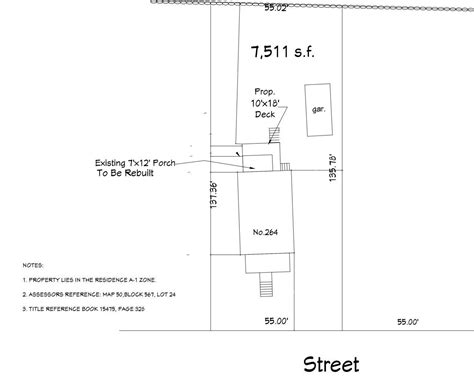 Plot Plan 的图像结果