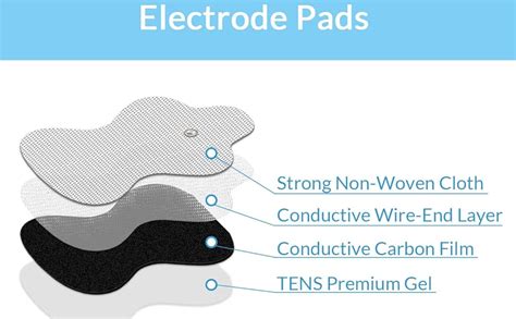 AGAM Digital Therapy Machine Electrode Reusable TENS Unit Pads – Health ...