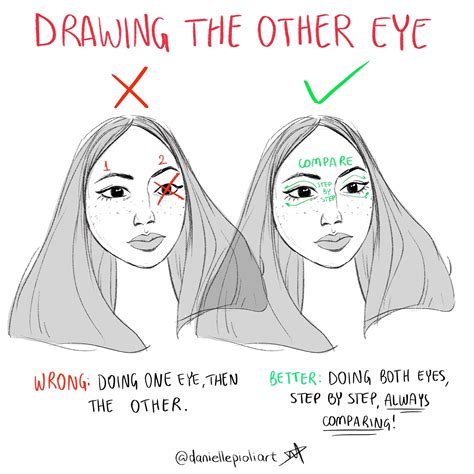 eyes drawing tips