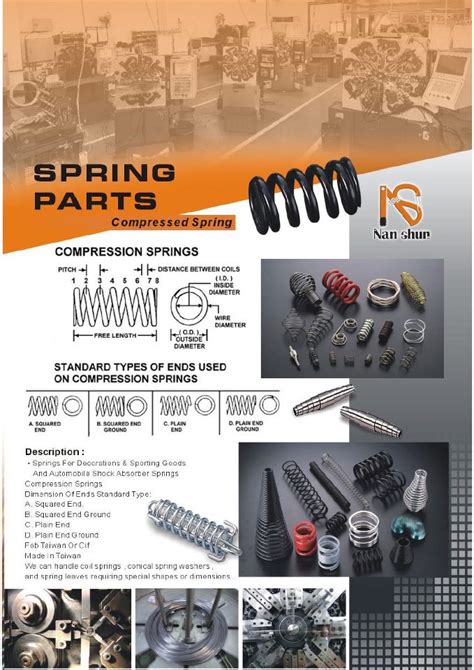 NANSHUN CATALOG | NAN SHUN SPRING CO., LTD. - Precision Spring, Iron ...