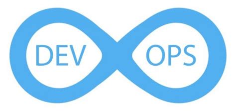 Image result for Docker Build Image Icon in Azure DevOps