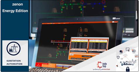 Image result for Zenon SCADA Programming Interface