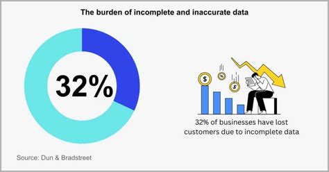 Example of Poor Computer Filing System 的图像结果