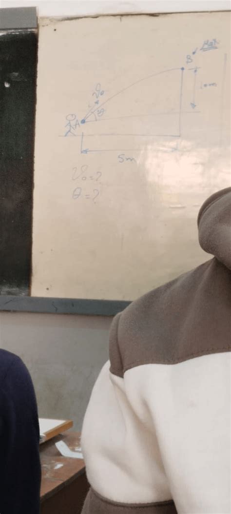 Image result for Projectile Motion Negative Angle