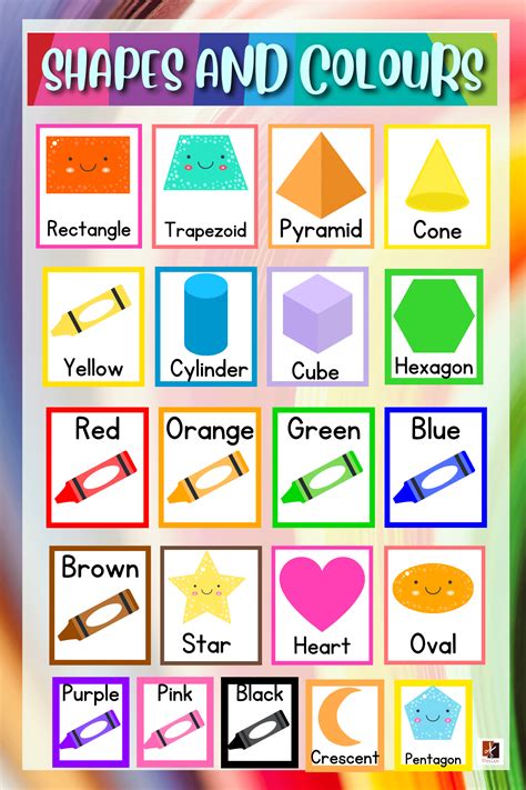 “Shapes and Colours”-Classroom Instructional Posters - ebencuts