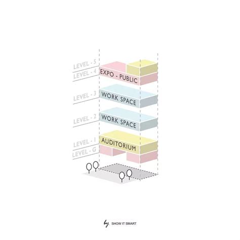 Rezultat imagine pentru Architectural Framework