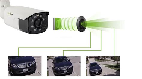 Image result for IP Security Camera System Build Server