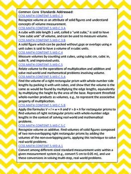 Volume Project 的图像结果