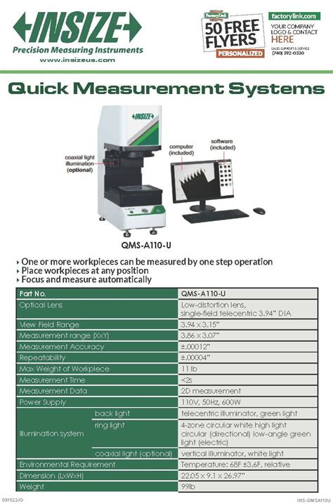Image result for Indrasize Tutorial