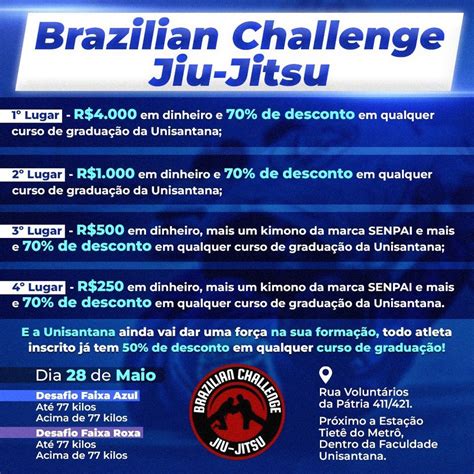BRAZILIAN CHALLENGE JIU-JITSU - MAIS DE 24 MIL REAIS EM PRÊMIOS ...