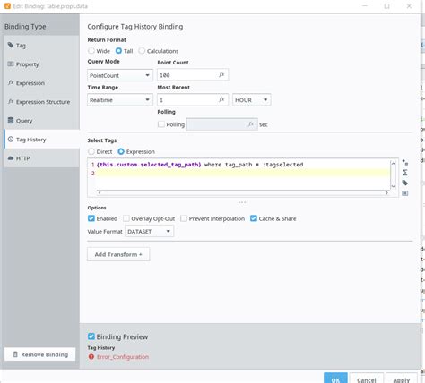 Image result for Ignition SQL Server Thewebpleb