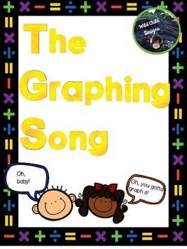 Image result for Graphing Figures Math Song