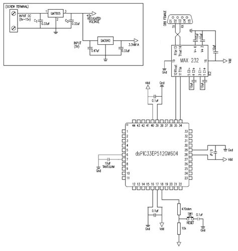 Image result for UART Microchip PIC32 Example
