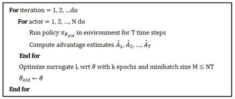 A Learning-Based Decision Tool towards Smart Energy Optimization in the ...