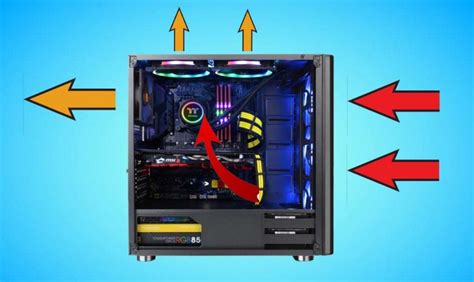 Image result for Computer Case AirFlow