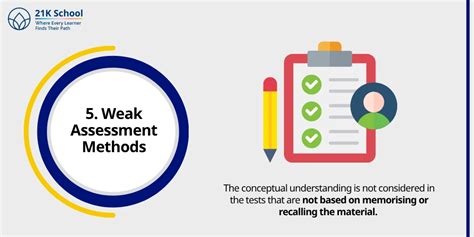 What is Conceptual Knowledge? A Complete Guide