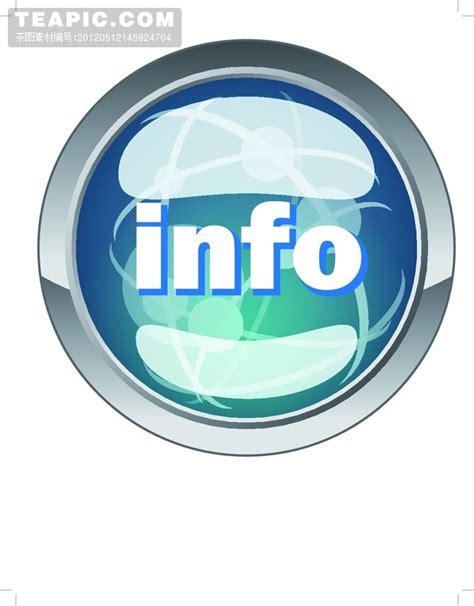 Info Loop 的图像结果