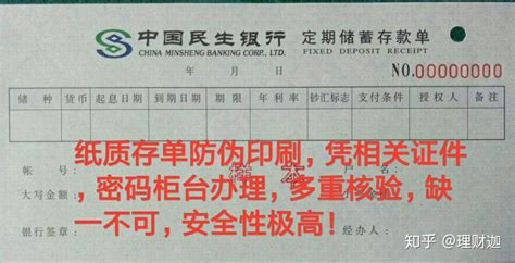 中国银行定期存单的密码是自己设置还是有初始密码