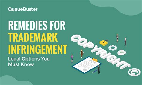 Image result for Freight HSN Code