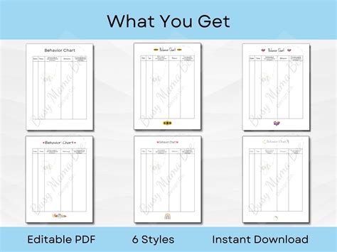 Image result for ABC Escape Example Chart