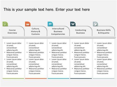 Employee Training Program Example 的图像结果