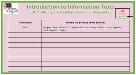 Inform and Explain 的图像结果