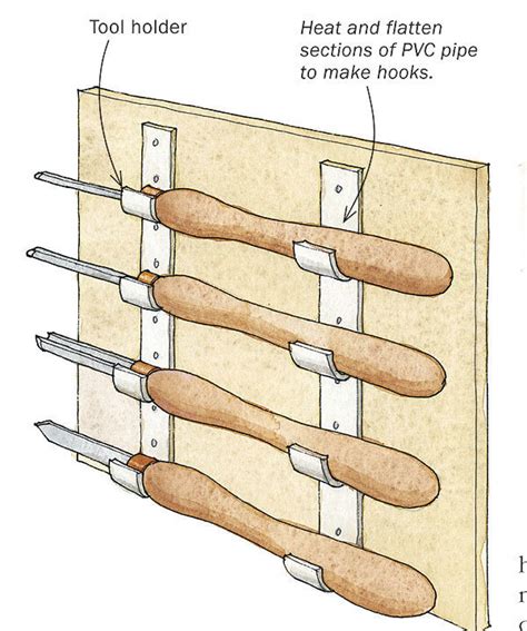 Image result for PVC Tool Box Tutorial
