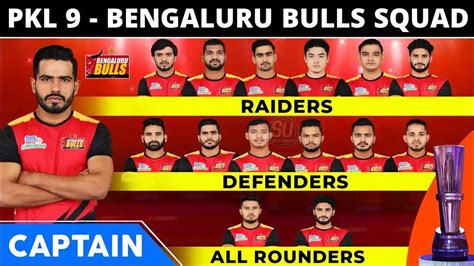 Bengaluru Bulls | Kabbadi League,Matches,Team,Players,Owner