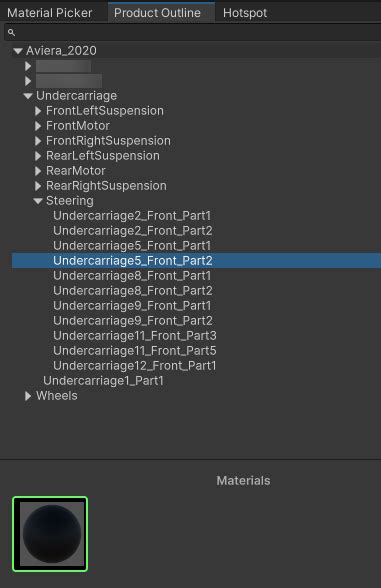 Image result for Unity Forma