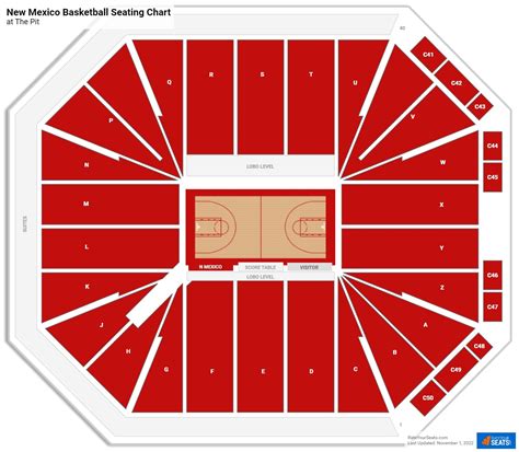 New Mexico Basketball Seating Chart - RateYourSeats.com