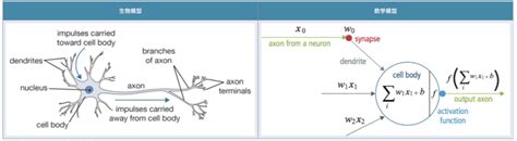 Long Baseline Vector Algorithm 的图像结果