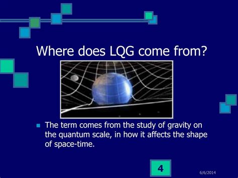 Loop Quantum Gravity 的图像结果