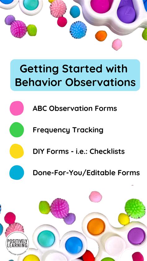Image result for Behavioural Observation Example