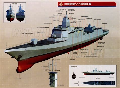 越南网友酸评中国055大驱：就是个纸老虎而已|055|大驱|越南_新浪军事_新浪网