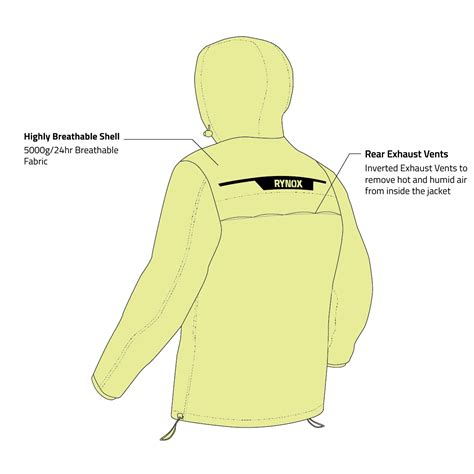 H2GO PRO 3 RAIN JACKET – Lk Bikers House