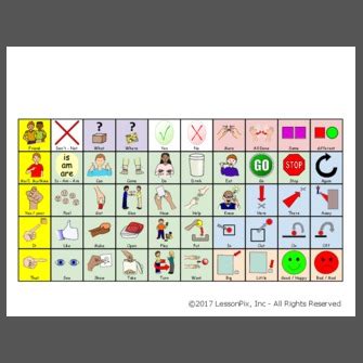 Image result for Core Board Color Coding Guide