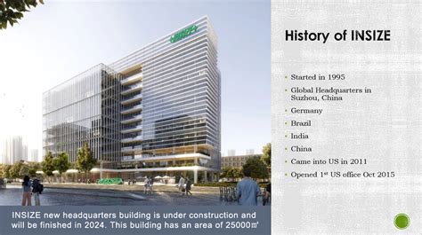 Image result for Indrasize Tutorial