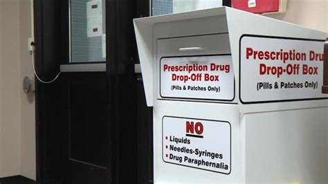 Image result for Drop Medication On Machine