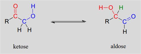 Image result for Left LED Module for LED Wall