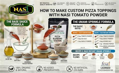 NASI Sun-Dried Tomato Powder, 100% Natural, No Artificial Additives ...