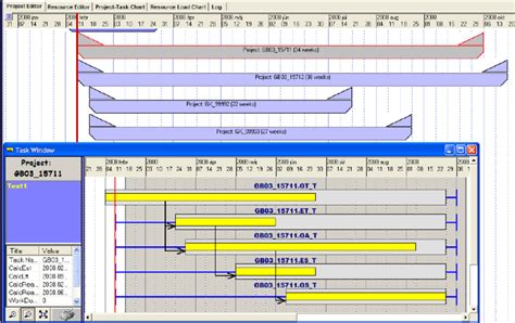 Image result for Graphical User Iterface MS Project